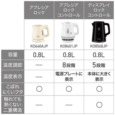 T-fal アプレシア ロック アイボリー0.8L KO640AJP