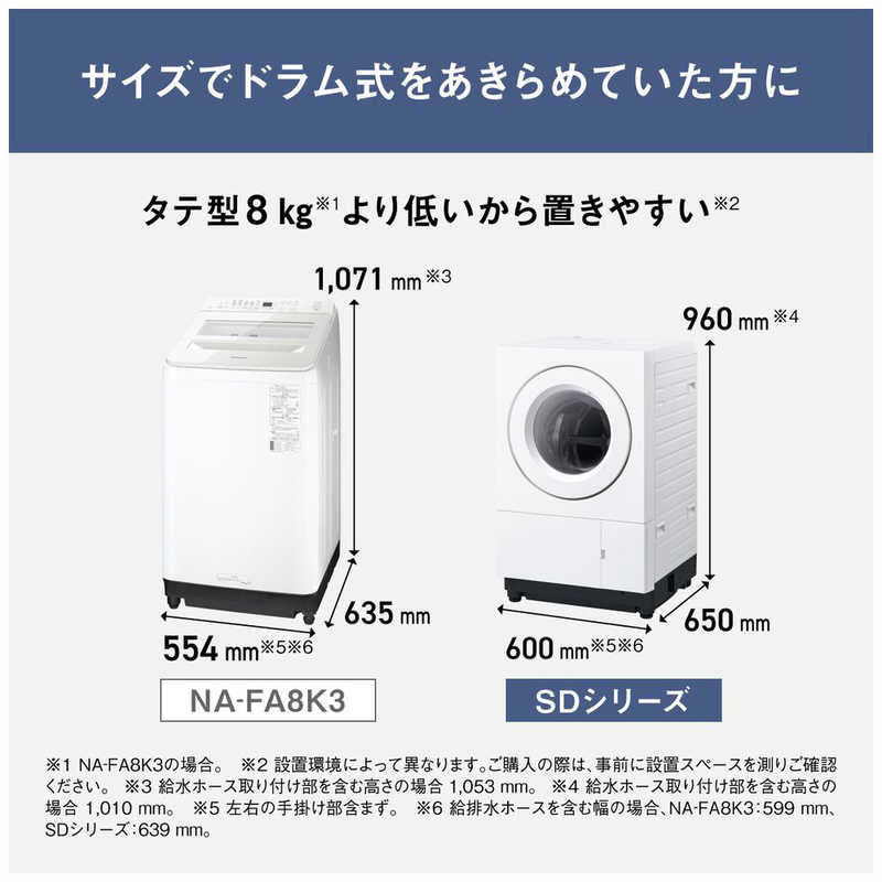 パナソニック　Panasonic ドラム式洗濯乾燥機 SDシリーズ 温水スゴ落ち泡洗浄 洗濯10.0kg 乾燥5.0kg ヒーター乾燥(排気タイプ) (左開き) マットホワイト NA-SD10HAL-W