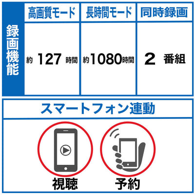 シャープ　SHARP ブルーレイレコーダー AQUOS(アクオス) ［1TB /2番組同時録画］ 2B-C10GW1