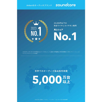 アンカー Anker Japan フルワイヤレスイヤホン Soundcore P40i ［ワイヤレス(左右分離) /ノイズキャンセリング対応 /Bluetooth対応］ A3955N21