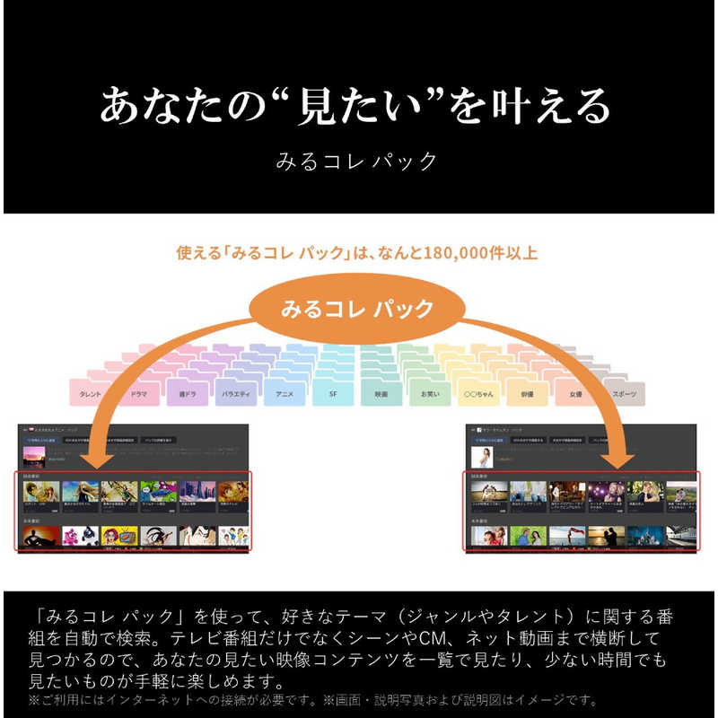 TVS REGZA 液晶テレビ REGZA(レグザ) [43V型 /Bluetooth対応 /4K対応 /BS・CS 4Kチューナー内蔵 /YouTube対応] 43M550M