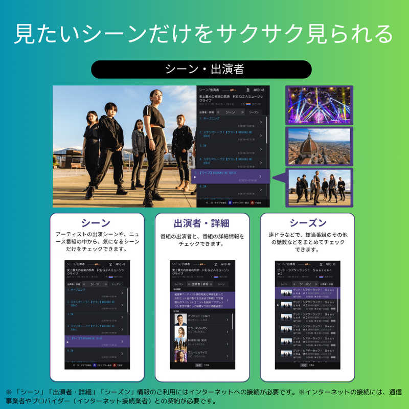 TVS REGZA 液晶テレビ REGZA(レグザ) [50V型 /Bluetooth対応 /4K対応 /BS・CS 4Kチューナー内蔵 /YouTube対応] 50Z670N