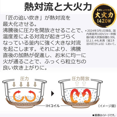 東芝　TOSHIBA 炊飯器 5.5合 炎匠炊き 真空圧力IH グランホワイト RC-10HGW-W
