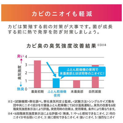 アイリスオーヤマ　IRIS OHYAMA ふとん乾燥機 ハイパワーツインノズル KFK-402-W