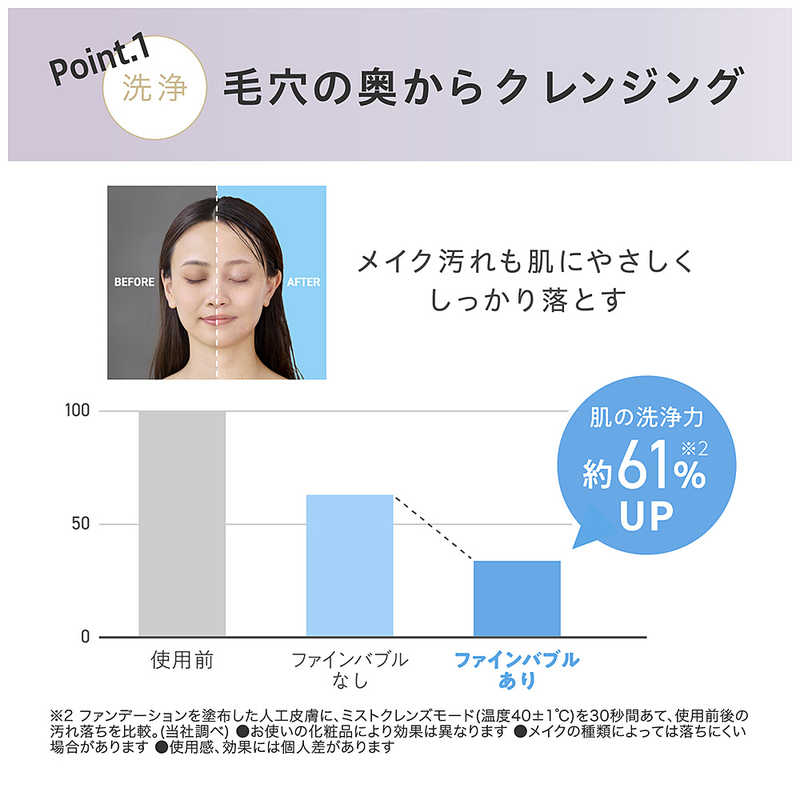 アイリスオーヤマ　IRIS OHYAMA ウルトラファインバブル クレンジングシャワーヘッド MiCOLA(ミコラ) ［マイクロバブル機能］ シェルホワイト SHM01W