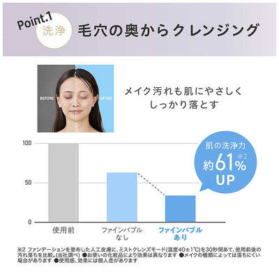 アイリスオーヤマ　IRIS OHYAMA ウルトラファインバブル クレンジングシャワーヘッド MiCOLA(ミコラ) ［マイクロバブル機能］ シェルホワイト SHM01W