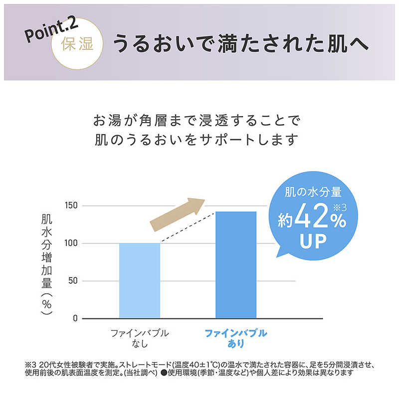 アイリスオーヤマ　IRIS OHYAMA ウルトラファインバブル クレンジングシャワーヘッド MiCOLA(ミコラ) ［マイクロバブル機能］ シェルホワイト SHM01W