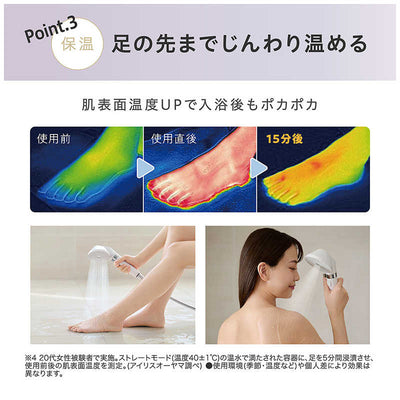 アイリスオーヤマ　IRIS OHYAMA ウルトラファインバブル クレンジングシャワーヘッド MiCOLA(ミコラ) ［マイクロバブル機能］ シェルホワイト SHM01W