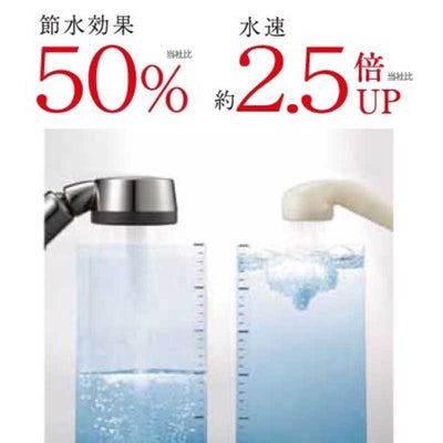 アラミック 3Dシャワープラチナ 3D-2X1A