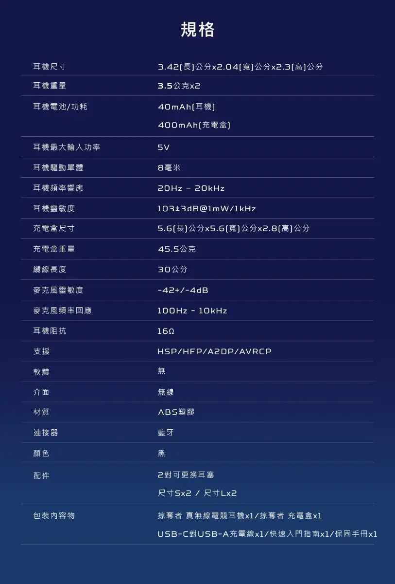 Predator Galea 330 ゲーミングワイヤレスイヤホン 低レイテンシー 50ms カナル型 専用充電ケース付 Bluetooth5.3 PHR200