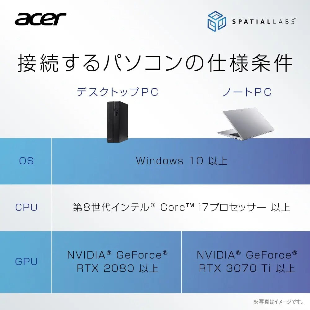 Acer SpatialLabs 裸眼立体視モニター 27インチ 4K UHD IPS 光沢 160Hz DCI-P3 95% Delta E<2 AMD FreeSync Premium HDMI 2.1×1 DisplayPort v1.4×1 スピーカー内蔵 VESAマウント対応 高さ調節機能 ASV27-2P