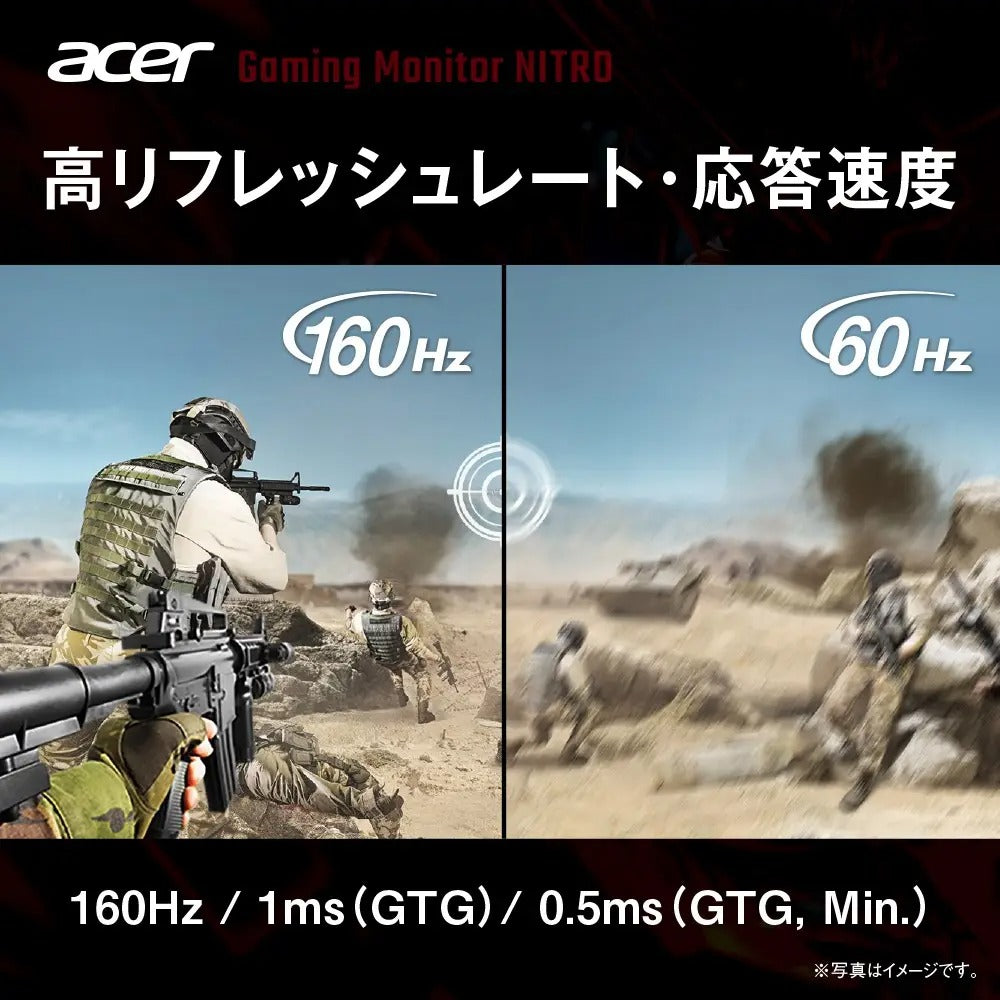 Acer Nitro ゲーミングモニター 31.5インチ 4K 高速IPS 非光沢 160Hz 0.5ms DCI-P3 95% Delta E<1 AMD FreeSync Premium VESA DisplayHDR 400 HDMI 2.1 DisplayPort1.4 スピーカー内蔵 ヘッドホン端子 VESAマウント対応 高さ調節 XV322QKV3bmiiphx