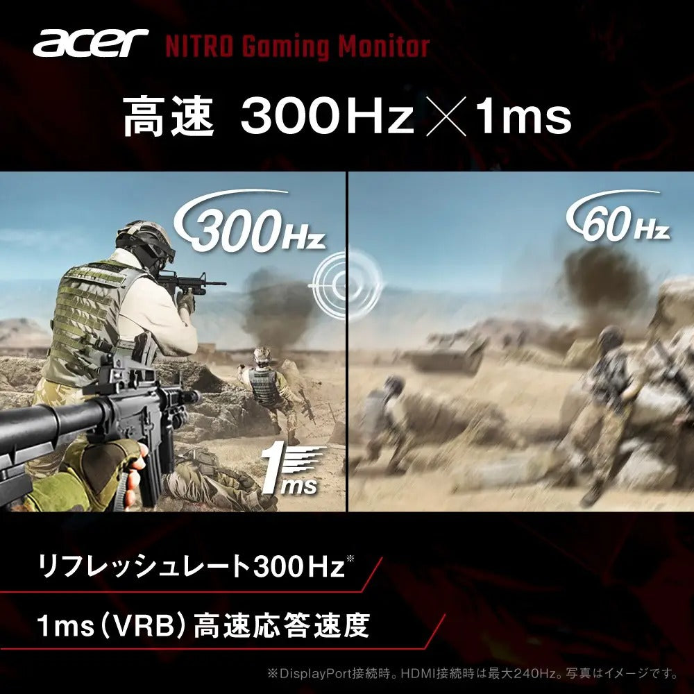 Acer Nitro ゲーミングモニター 24.5インチ フルHD IPS 非光沢 300Hz 1ms(VRB) sRGB 99% AMD FreeSync Premium ブラックブースト HDR10 ブルーライト低減 HDMI 2.0 DisplayPort v1.4 スピーカー・ヘッドホン端子搭載 ゼロフレームデザイン VESAマウント対応 XV250QFbmiiprx