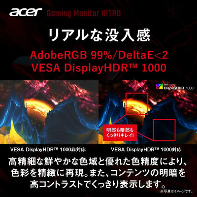 Acer Nitro ゲーミングモニター 27インチ MiniLED WQHD VA 170Hz 2ms DeltaE<2 HDMI2.1 DisplayPort1.4 高さ調整 HDR1000 ヘッドホン端子 XV275UP3biiprx